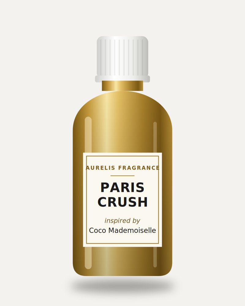 Paris Crush — Fragrance Oil